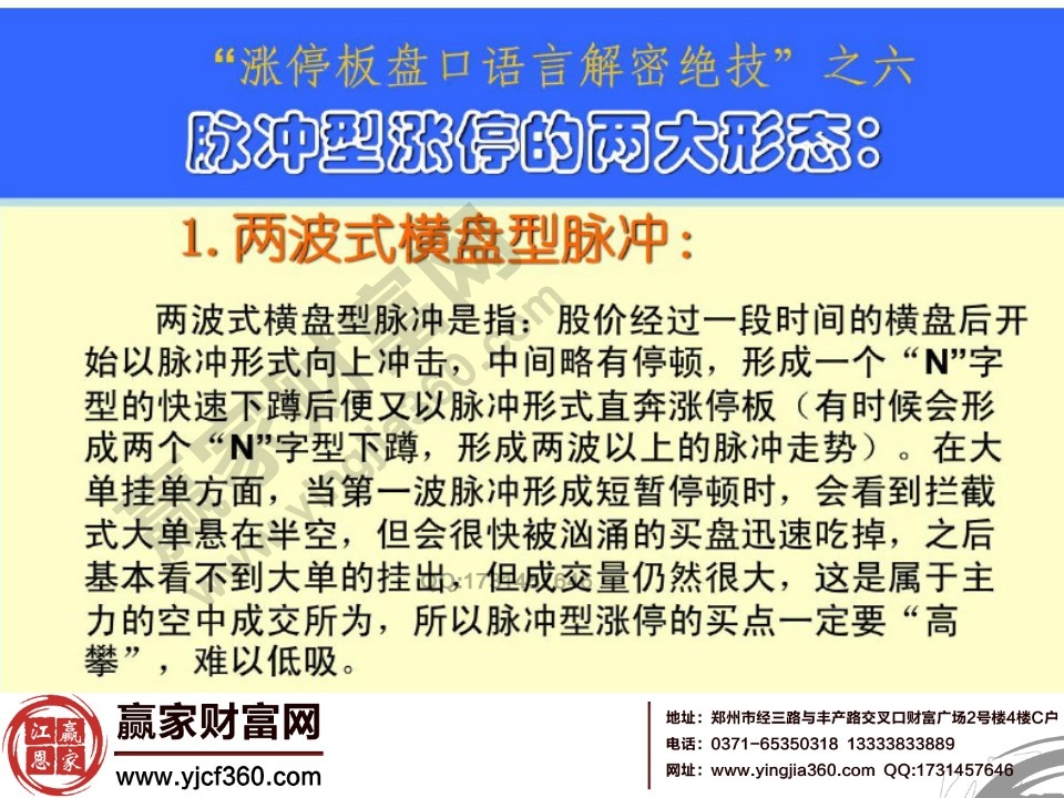 两波式横盘型脉冲基本概念详解