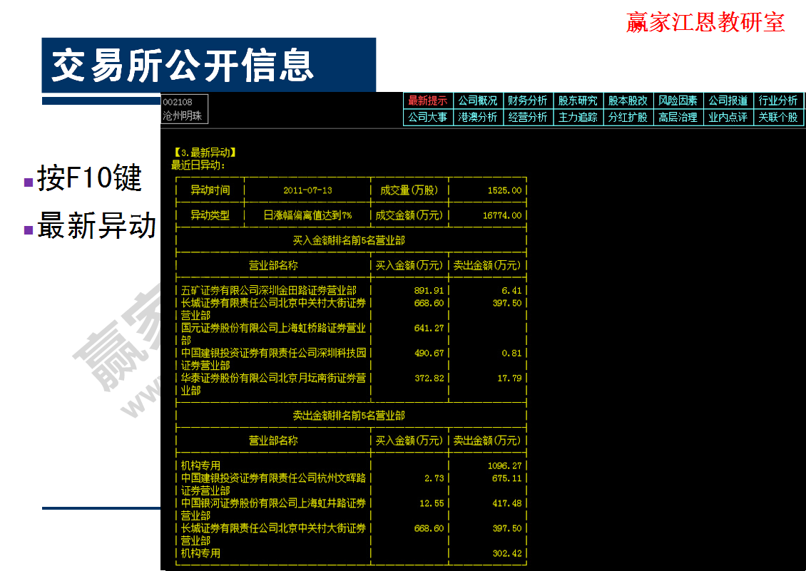 交易所中的公开信息