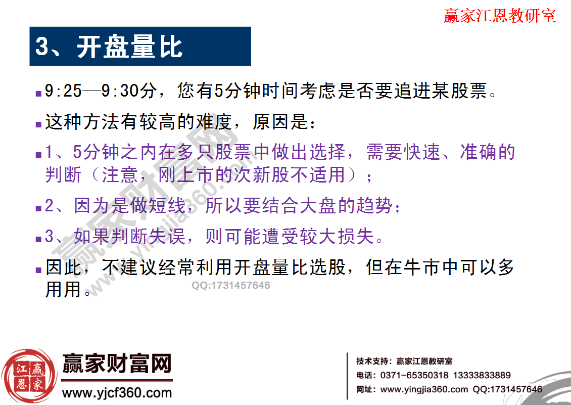 开盘量比选股多用于牛市选股操作