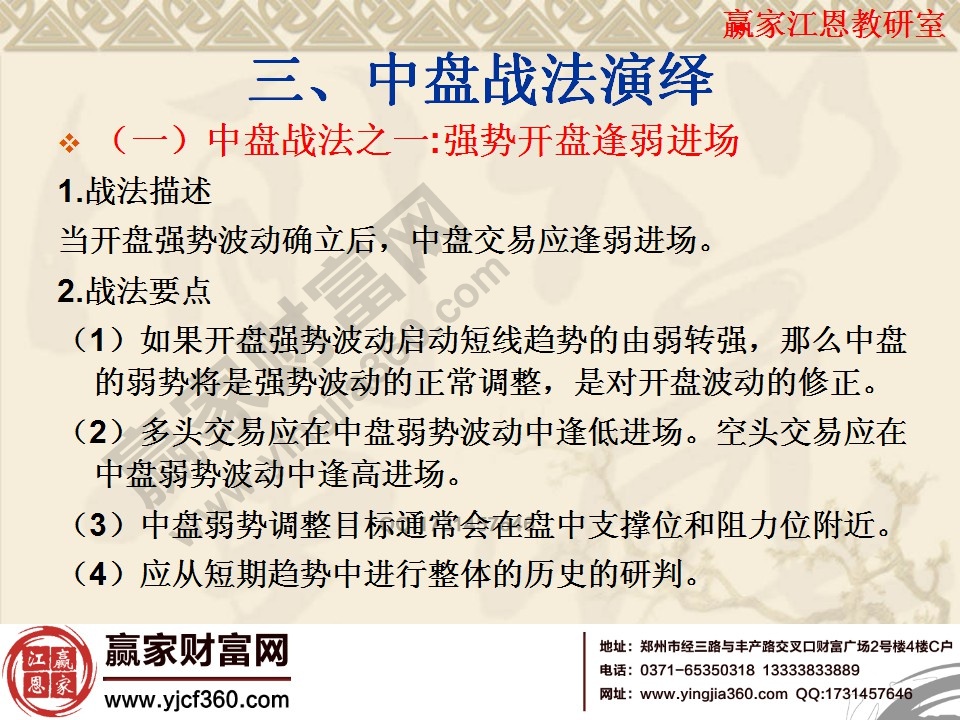 强势开盘逢弱进场