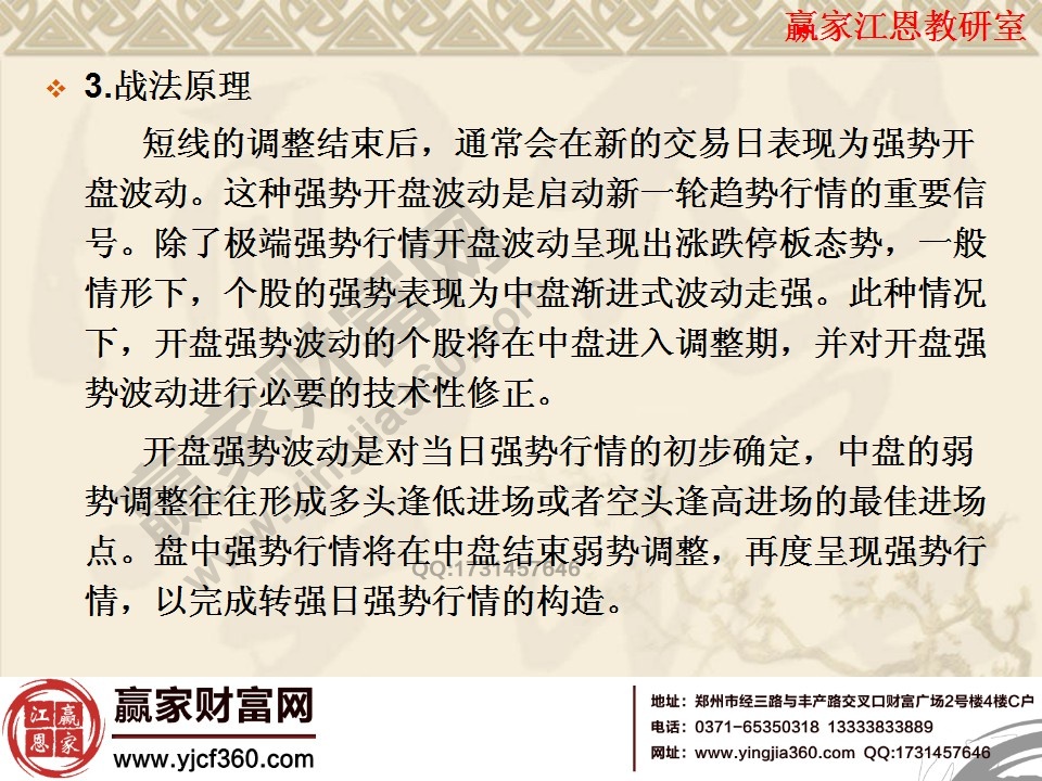 强势开盘逢弱进场原理