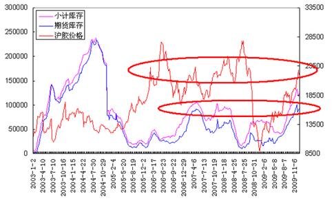 微观基本面分析.jpg