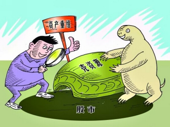 资产重组股的投资机会