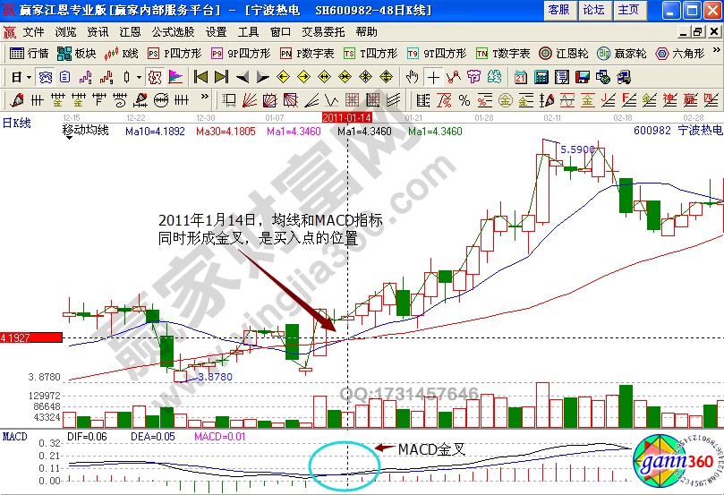 宁波热电600982上涨速度研判