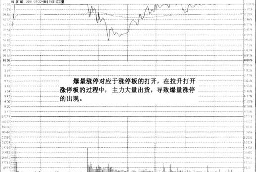 图2 科学城分时图.jpg