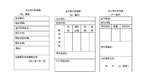 外汇结算方式有哪些 外汇结算基本流程详解