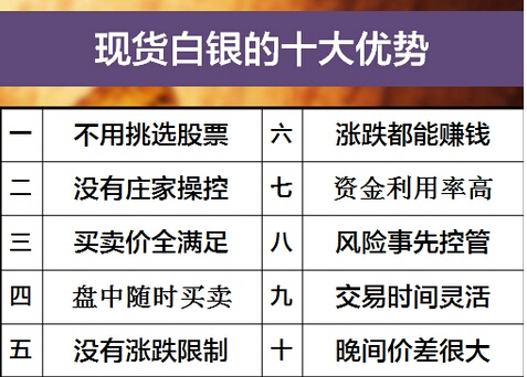 投资者进行白银交易有什么好处