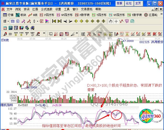 图1 洪涛股份示例图.jpg