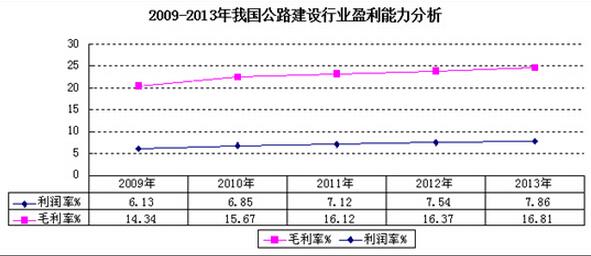 企业盈利能力.jpg