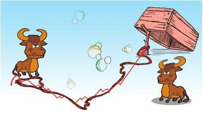 高档套牢平均线摊平解套法