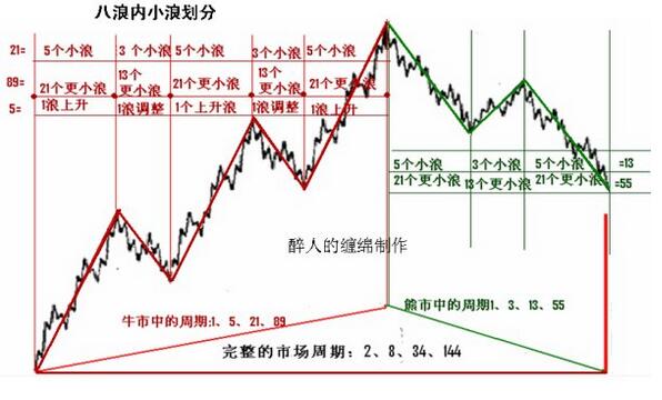 42浪图高清