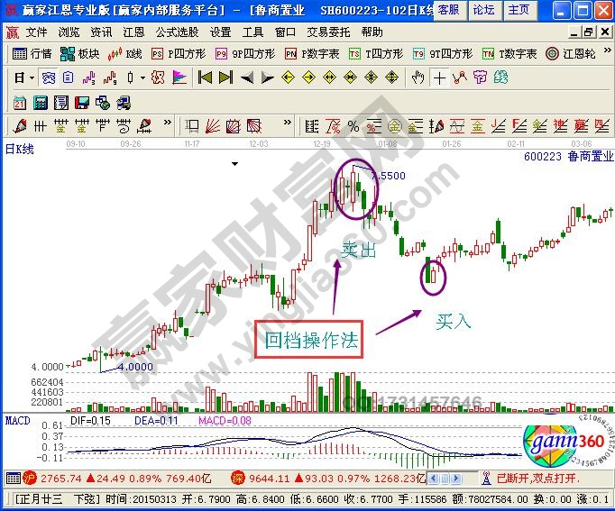 “拔档子”操作法