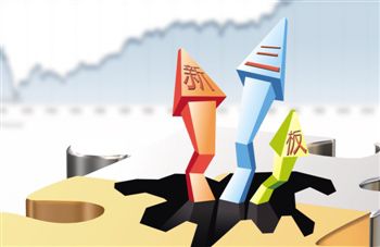 新三板交易规则