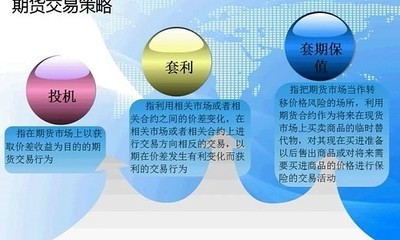 金融期货交易所
