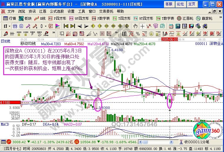 “鹊桥相会”形态追击涨停板的案例