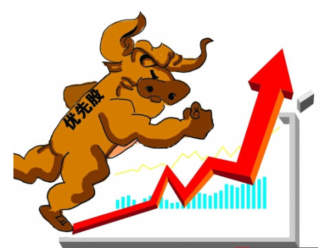 新三板的主办券商