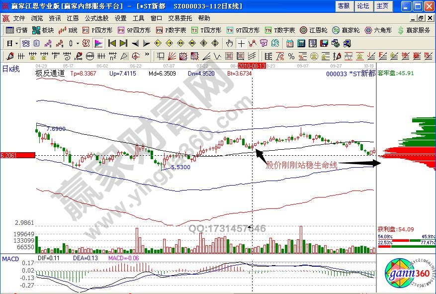 ST新都极反通道