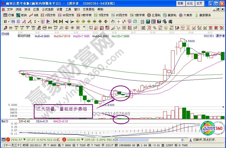 中继换筹区是什么