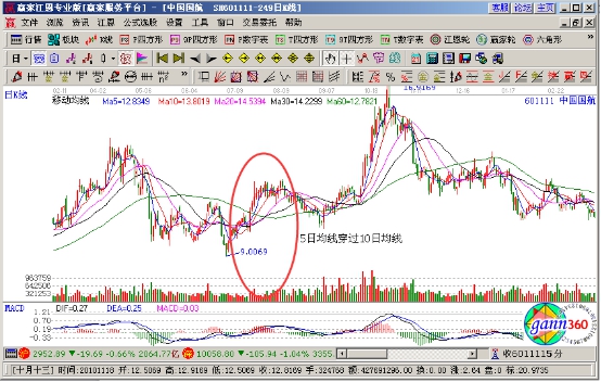哈密10年人口走势图_哈密火车站(3)