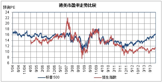 股票r是什么意思