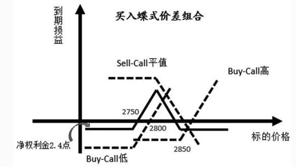 圣维南原理适用于什么边界条件_幸福是什么图片(2)