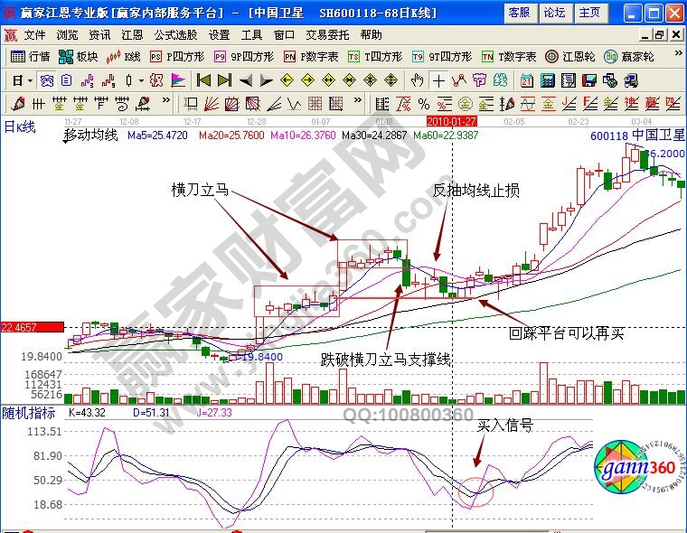 中国卫星600118