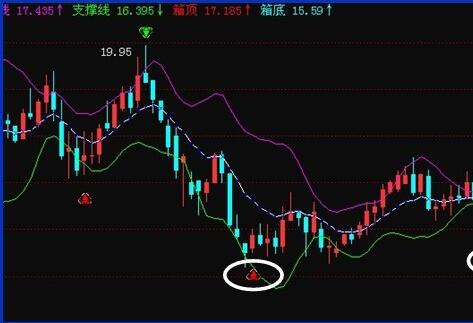 浅谈资产证券化中的spv概念与用途