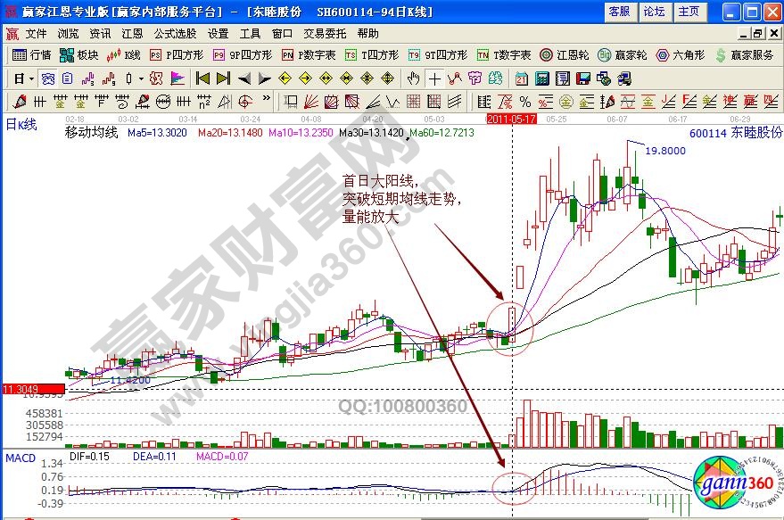 东睦股份600114