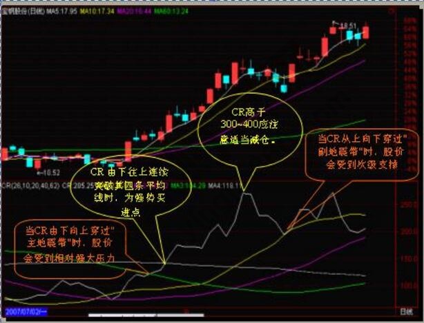 东吴证券股票
