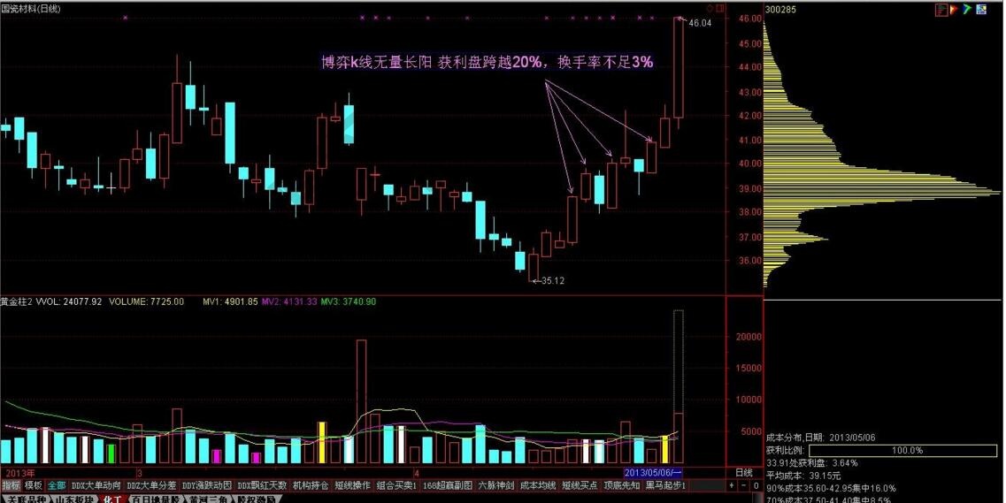 国瓷材料无量长阳