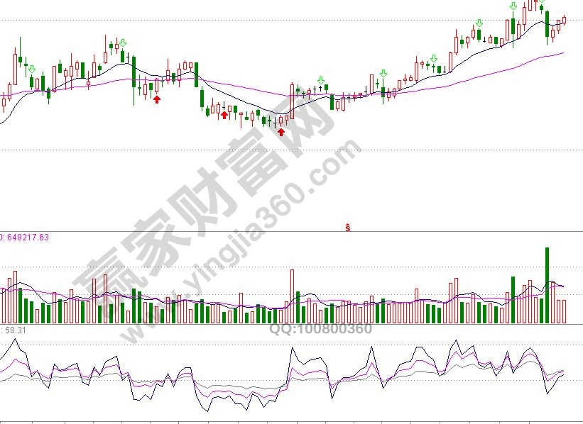股票交易软件下载