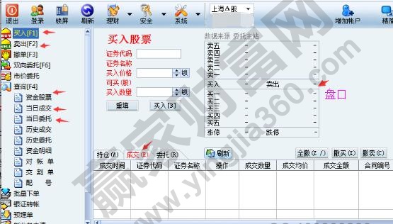 怎样看懂股票交易软件