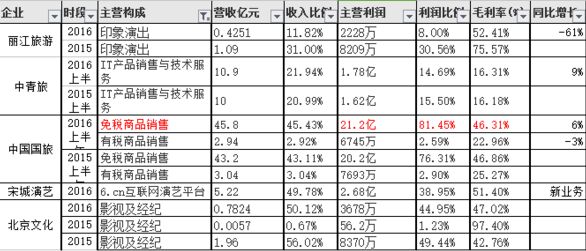 热点股票概念