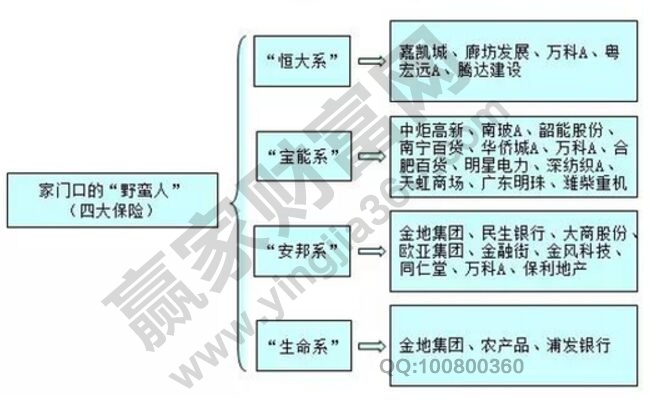 举牌是什么意思 举牌概念是什么意思 举牌概念股龙头推荐