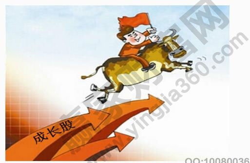 四大emc易倍投资类型及对应投资策略(图1)