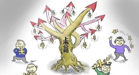 四大emc易倍投资类型及对应投资策略(图2)