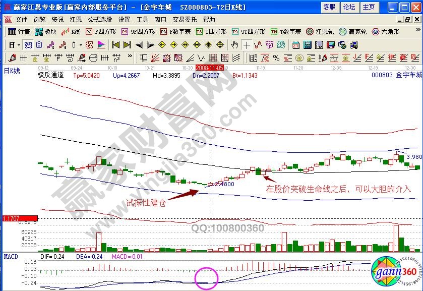 金宇车城极反通道