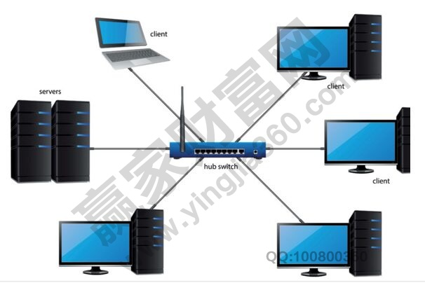 计算机设备概念股、龙头股大盘点