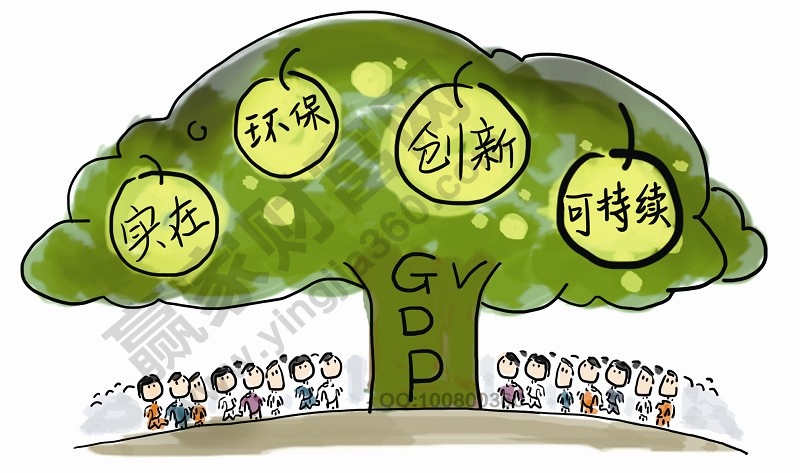 绿色GDP