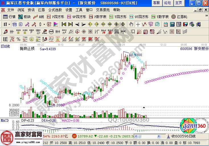 草甘膦概念板块股票有哪些『热点股票概念』
