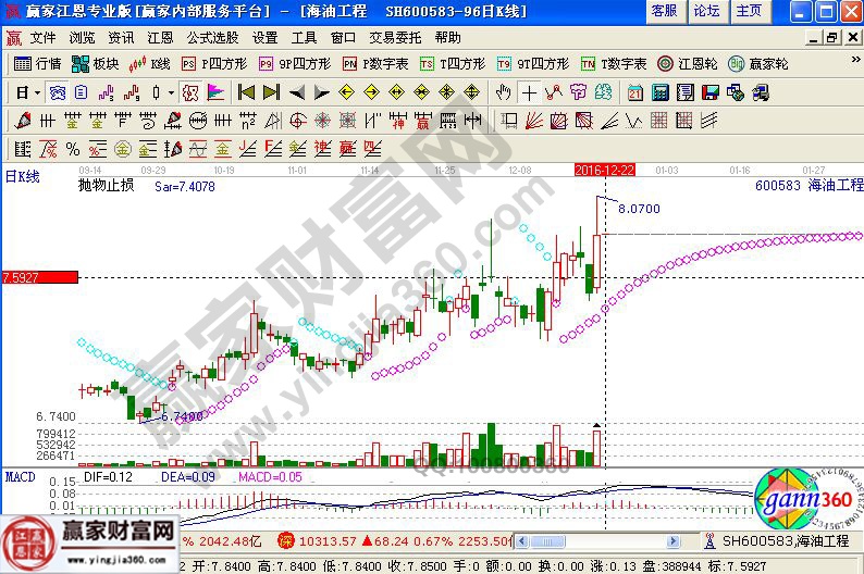 页岩气概念股有哪些 页岩气股票概念龙头名单
