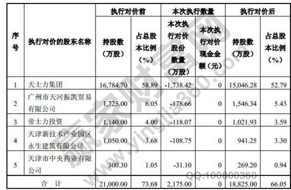 配置规格对价格的影响分析 (配置规格对价格的影响)-虎跃云资讯网