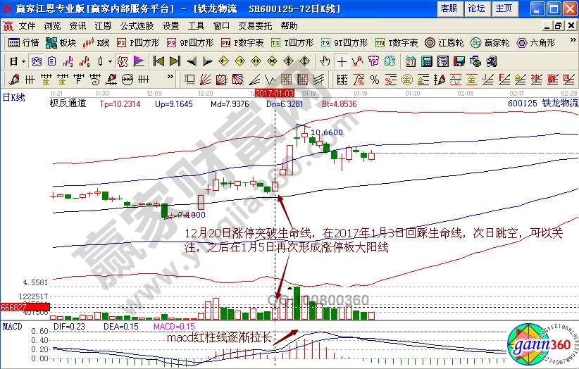 铁龙物流极反通道