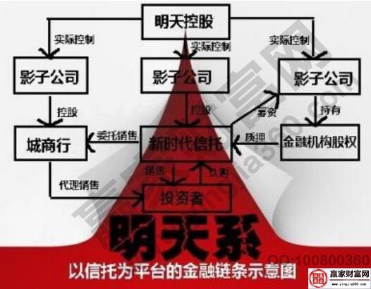 总人口概念_...2007年60岁以上人口就已经占总人口的11.6%.这是个什么概念?-...(3)