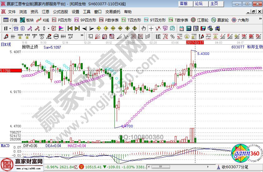 碳纤维概念股一览 碳纤维概念股龙头盘点