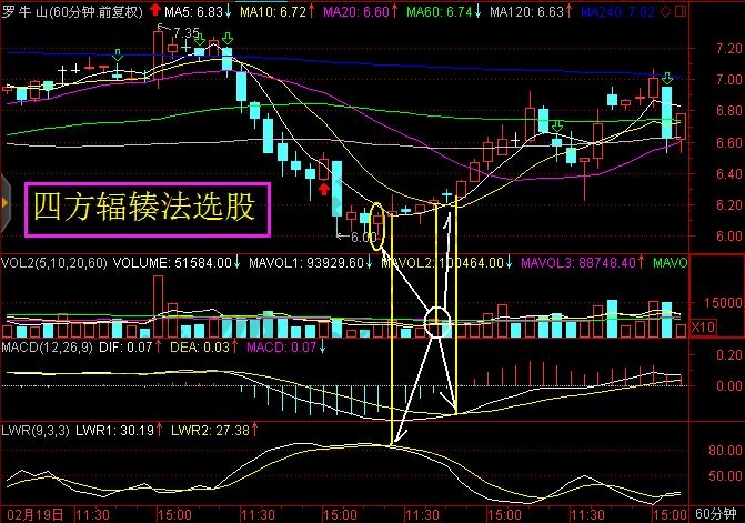 什么四方的成语_成语故事图片(2)