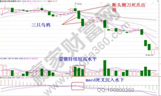 昌红科技走势图.jpg