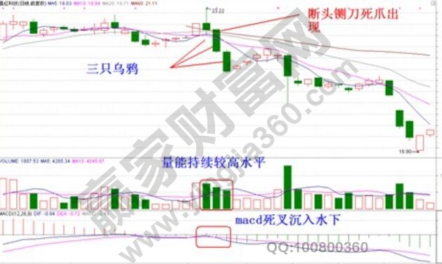 昌红科技走势图.jpg