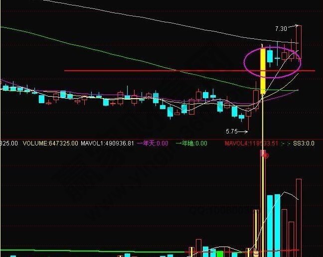 米乐M6短线立柱千斤顶的操作本领分析