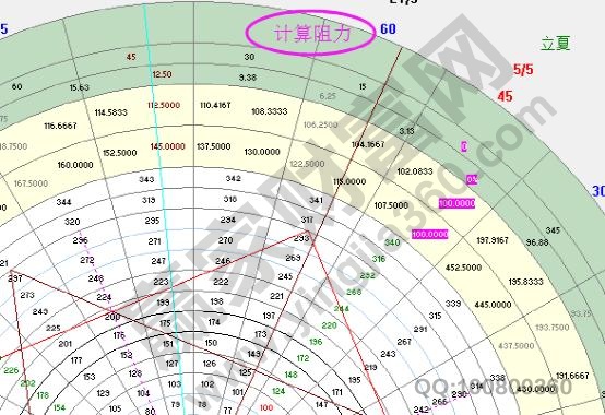 计算阻力.jpg